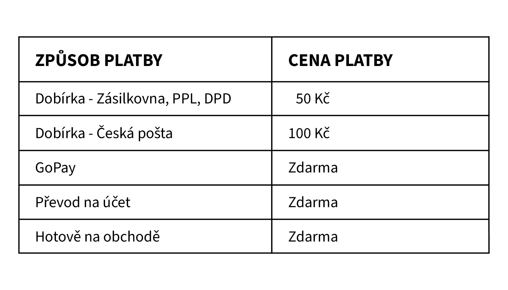 zpusob platby_1